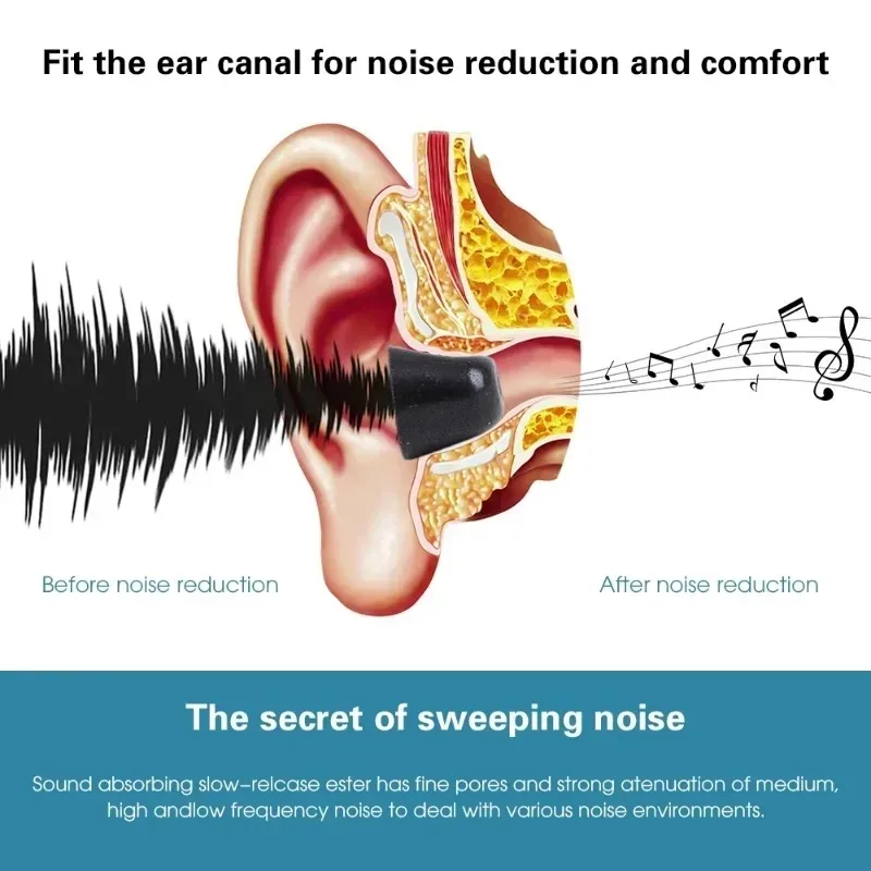 삼성 갤럭시 버즈 2 프로용 메모리 폼 이어팁, 소음  - Earphone Foam Tip 리뷰 및 가격